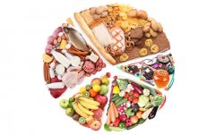 生鮮食品冷庫如何保鮮？建造價格是多少